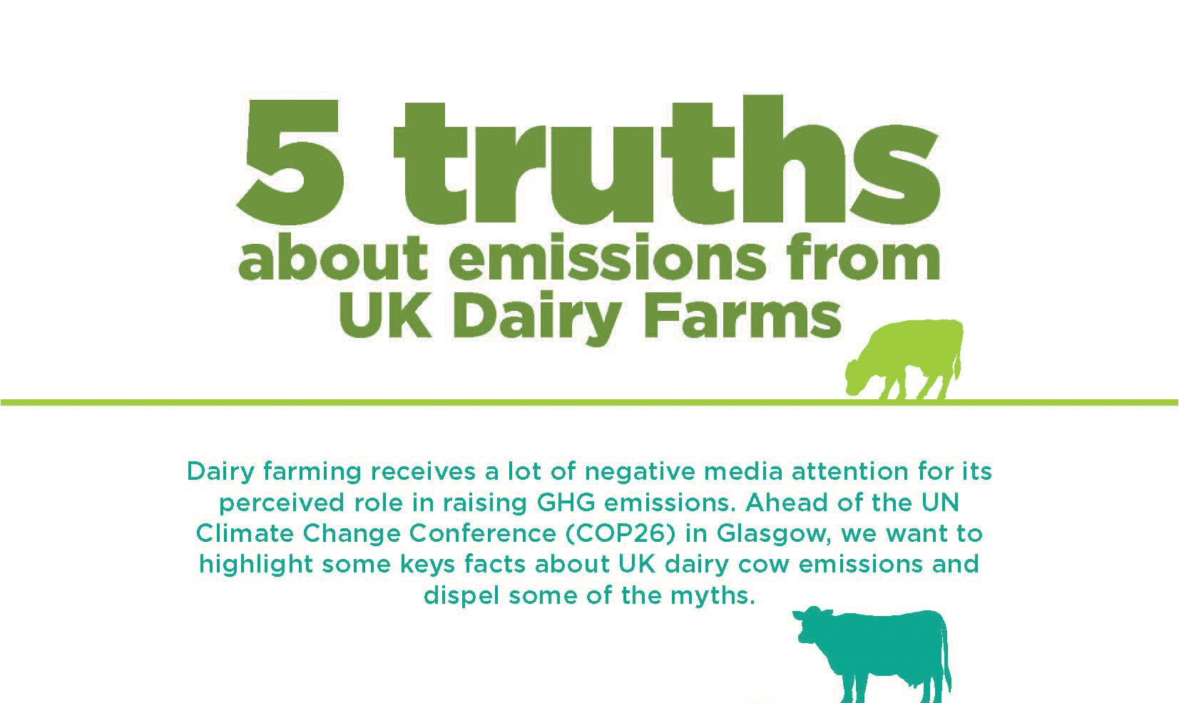Busting GHG myths